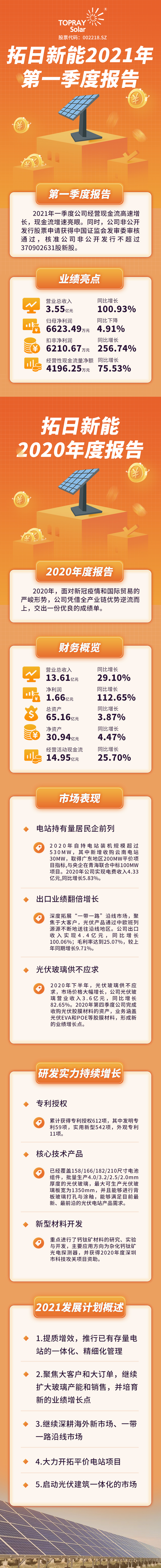 LETOU - 乐投(中文)官方网站