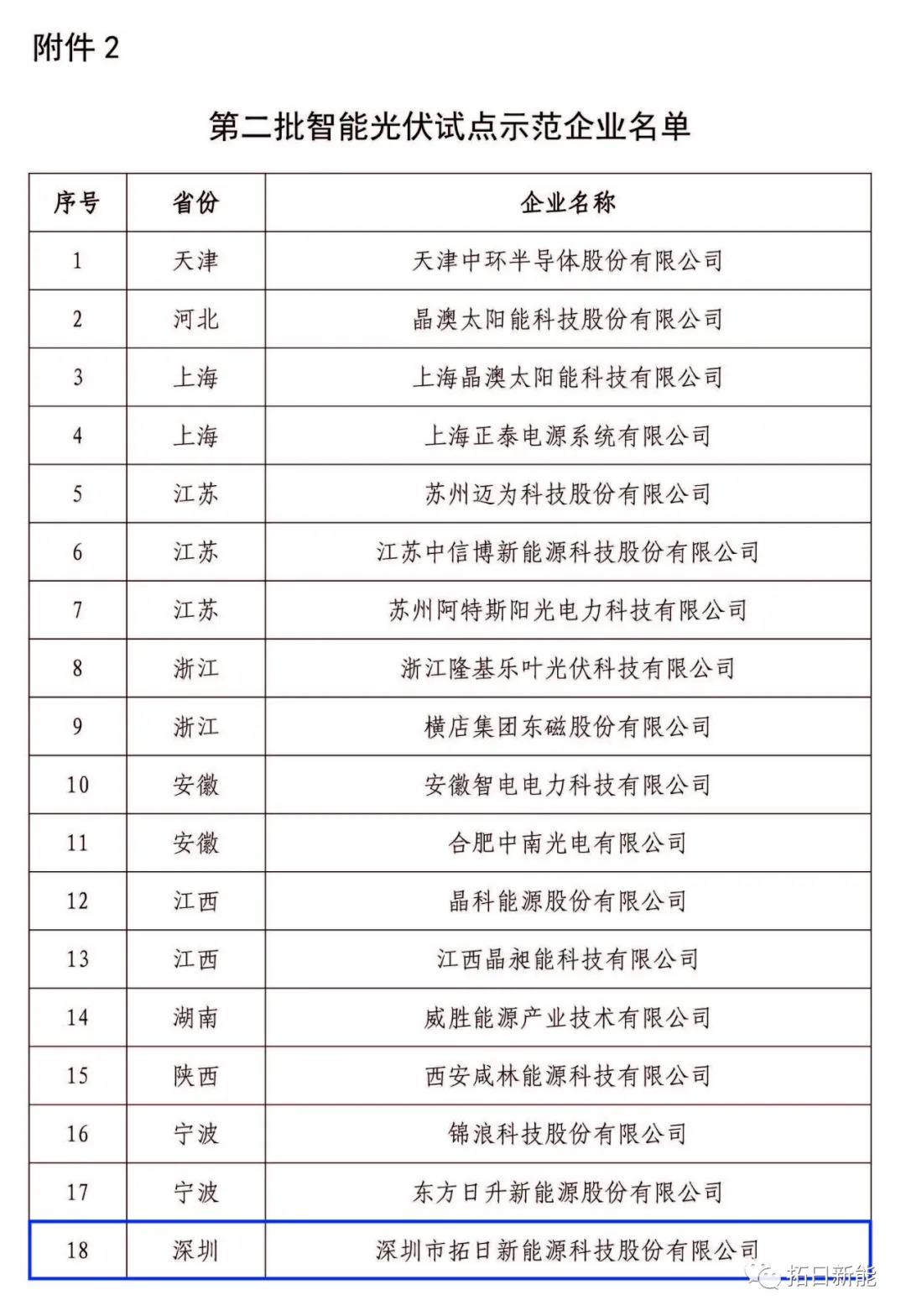 LETOU - 乐投(中文)官方网站